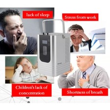 Portable Hydrogen Inhalation